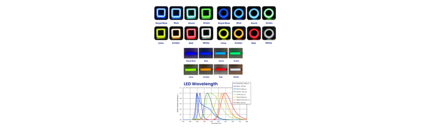 8-Wavelength Illumination